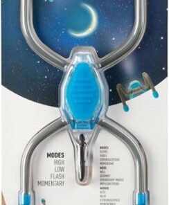 Nite Ize - BugLit 6 Lumen LED Flashlight - Charcoal/bright blue