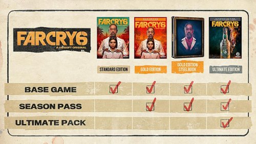 Far Cry 6 Standard Edition - PlayStation 5