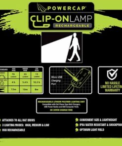 Panther Vision - POWERCAP Hat 70 Lumen Rechargeable LED Clip-On Headlamp