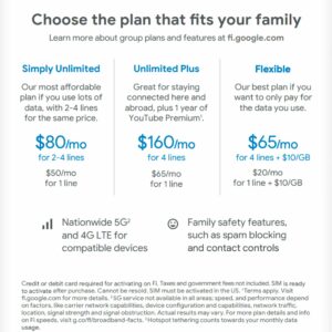 Google Fi Wireless SIM Kit Talk/Text/Data