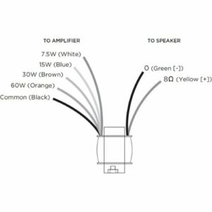 Sonance - PS60XF - 60 Watt 70V Transformer (Each) - Silver