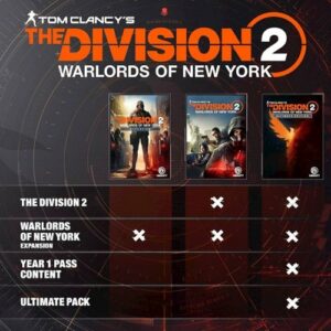 Tom Clancy's The Division 2 Warlords of New York Expansion - Xbox One [Digital]