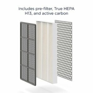 Medify Air - Medify True HEPA H13 Replacement Filter for MA-CAR - Black