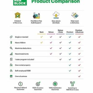 H&R Block Tax Software Premium & Business 2023 - Windows [Digital]